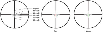 TRADITIONS SCOPE 3-9X40MM BDM - MZ RANGING ILLUM MATTE